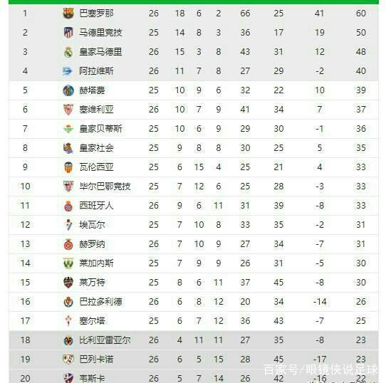 曼曾因涉嫌