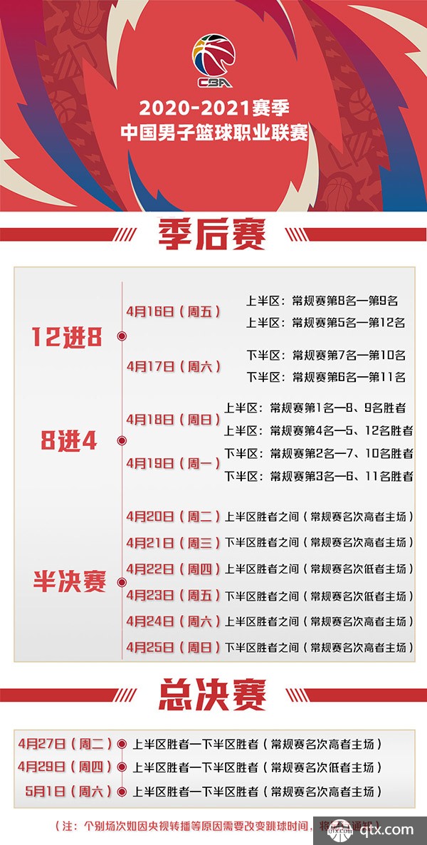 者的出众弹