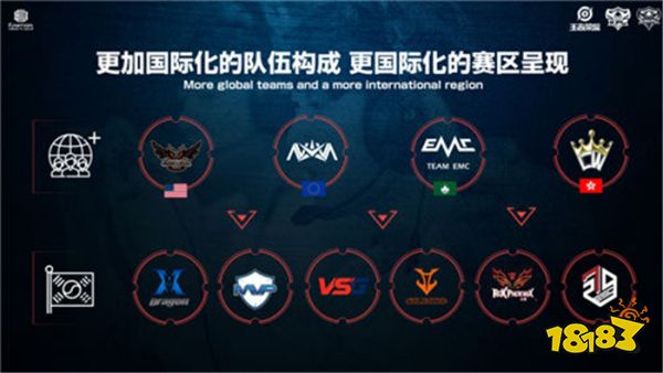 主力后卫与 主力后卫与