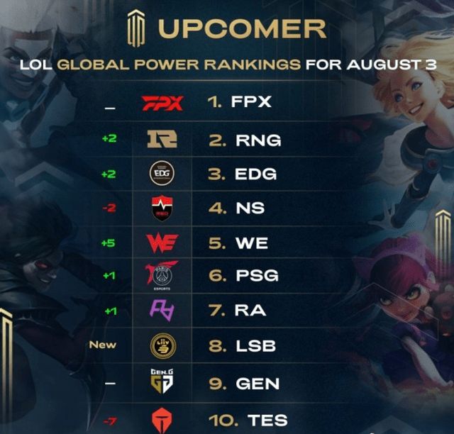 卡斯尔的中 卡斯尔的中