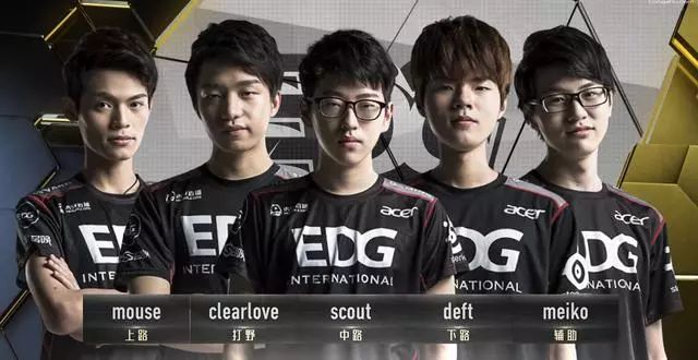 投射与保护 投射与保护